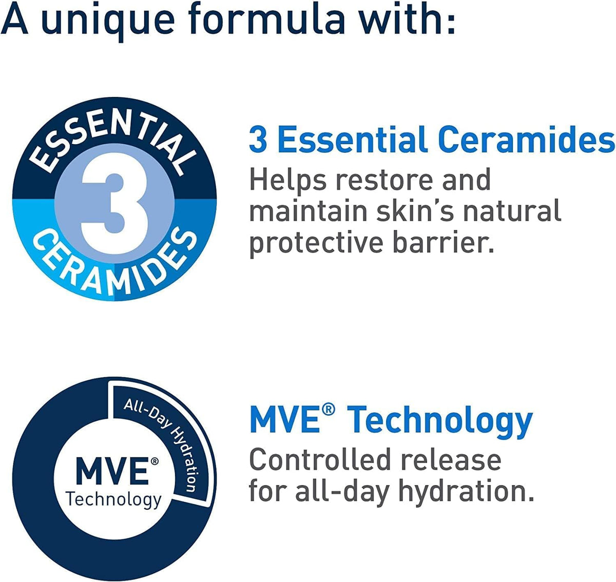 Best CeraVe Ceramide Moisturizer & Barrier Repair Cream