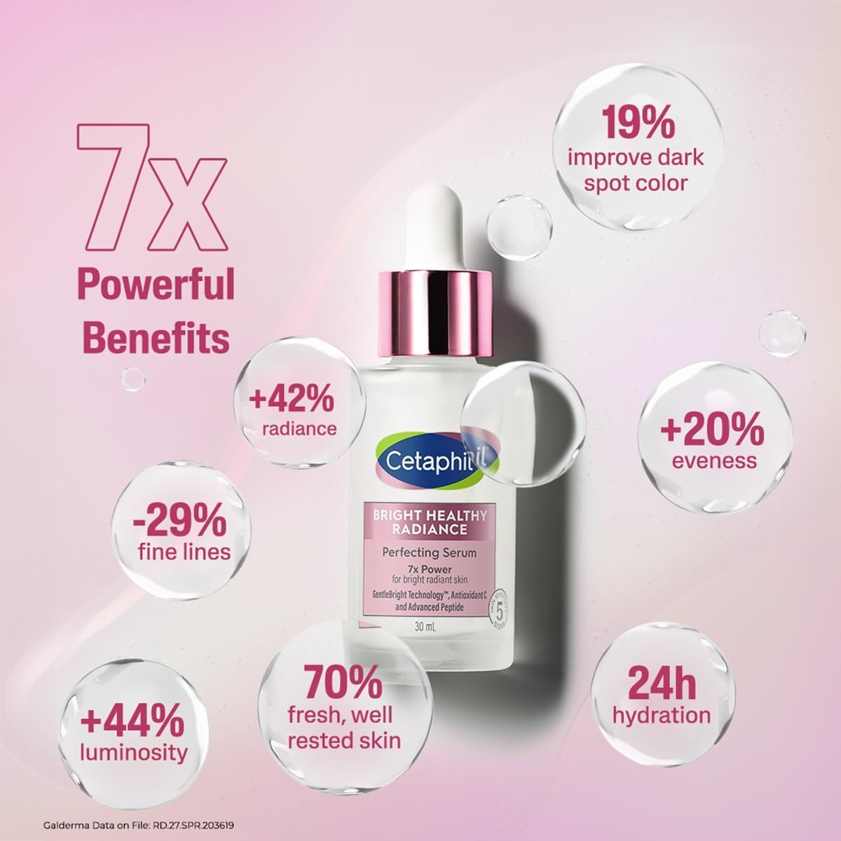 CETAPHIL Bright Healthy Radiance Brightening |Glow Serum | 30ml | GentleBright Technology™ with Antioxidant C and Advanced Peptide | Removes Dark Spots & Dullness