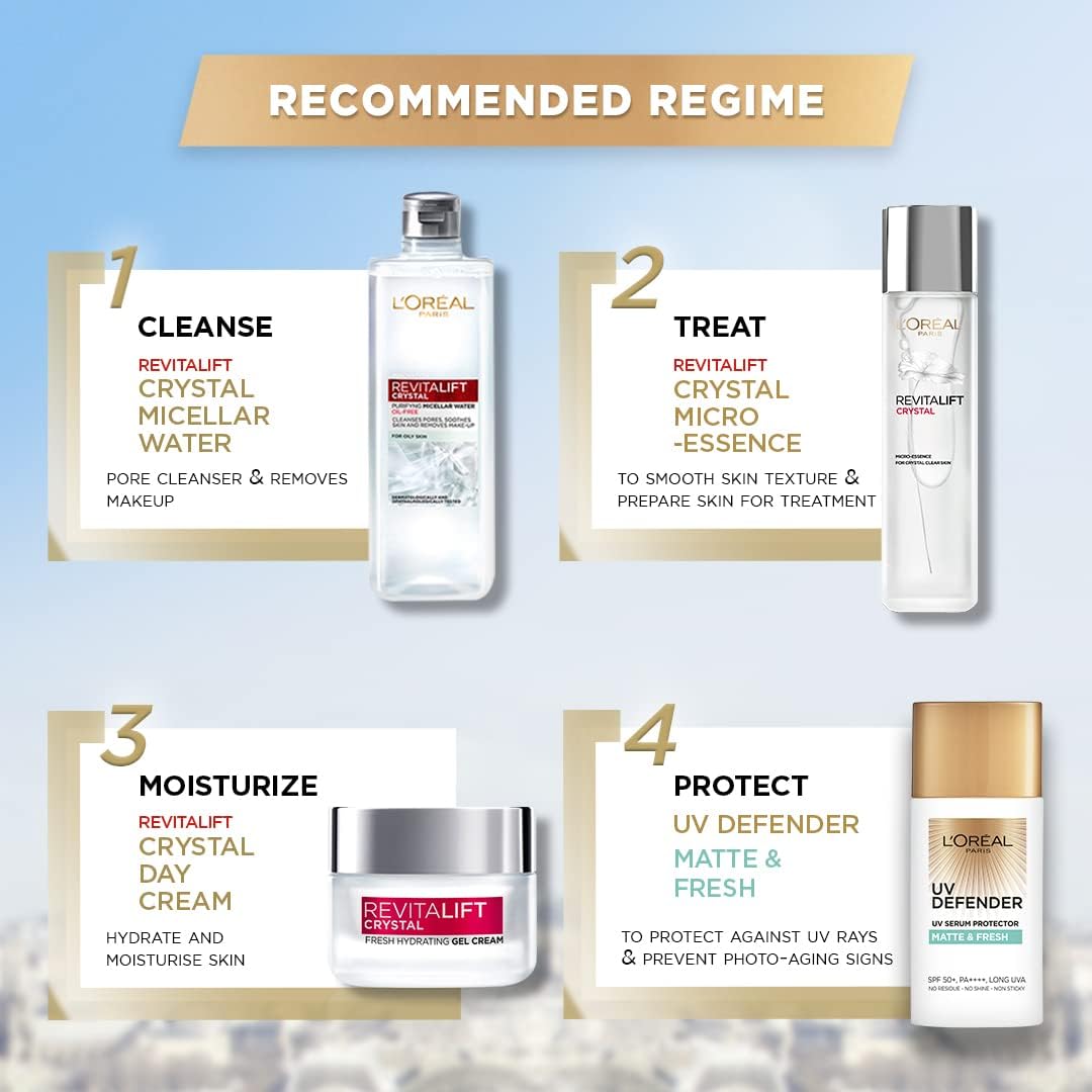 L’Oréal Paris UV Defender Serum Protector Sunscreen SPF 50 PA+++, Matte & Fresh, 50 ml (Pack of 1) ht Matte Sunscreen For Oily Skin | UVA & UVB Protection, 50 ml