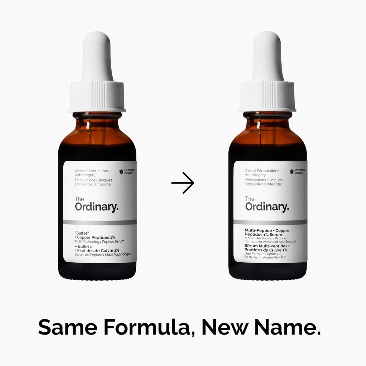 Multi-Peptide + Copper Peptides 1%, Anti-Aging Serum for Fine Lines and Skin Elasticity, 30ml