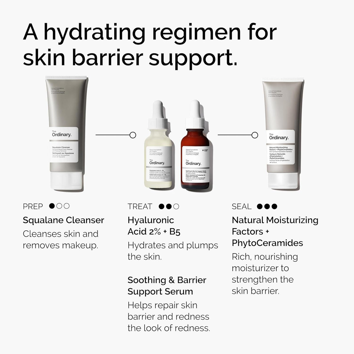 The Ordinary Soothing Barrier Support Serum