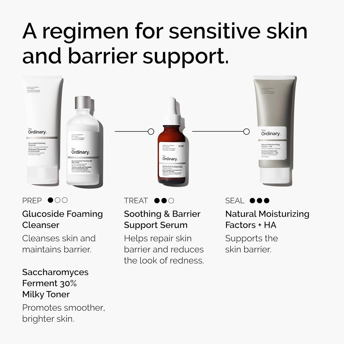 The Ordinary Soothing Barrier Support Serum