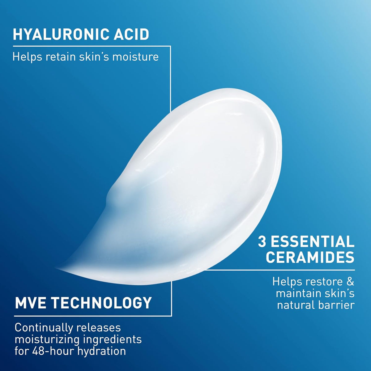 Best CeraVe Ceramide Moisturizer & Barrier Repair Cream