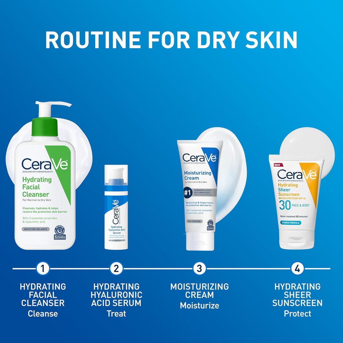 Best CeraVe Ceramide Moisturizer & Barrier Repair Cream