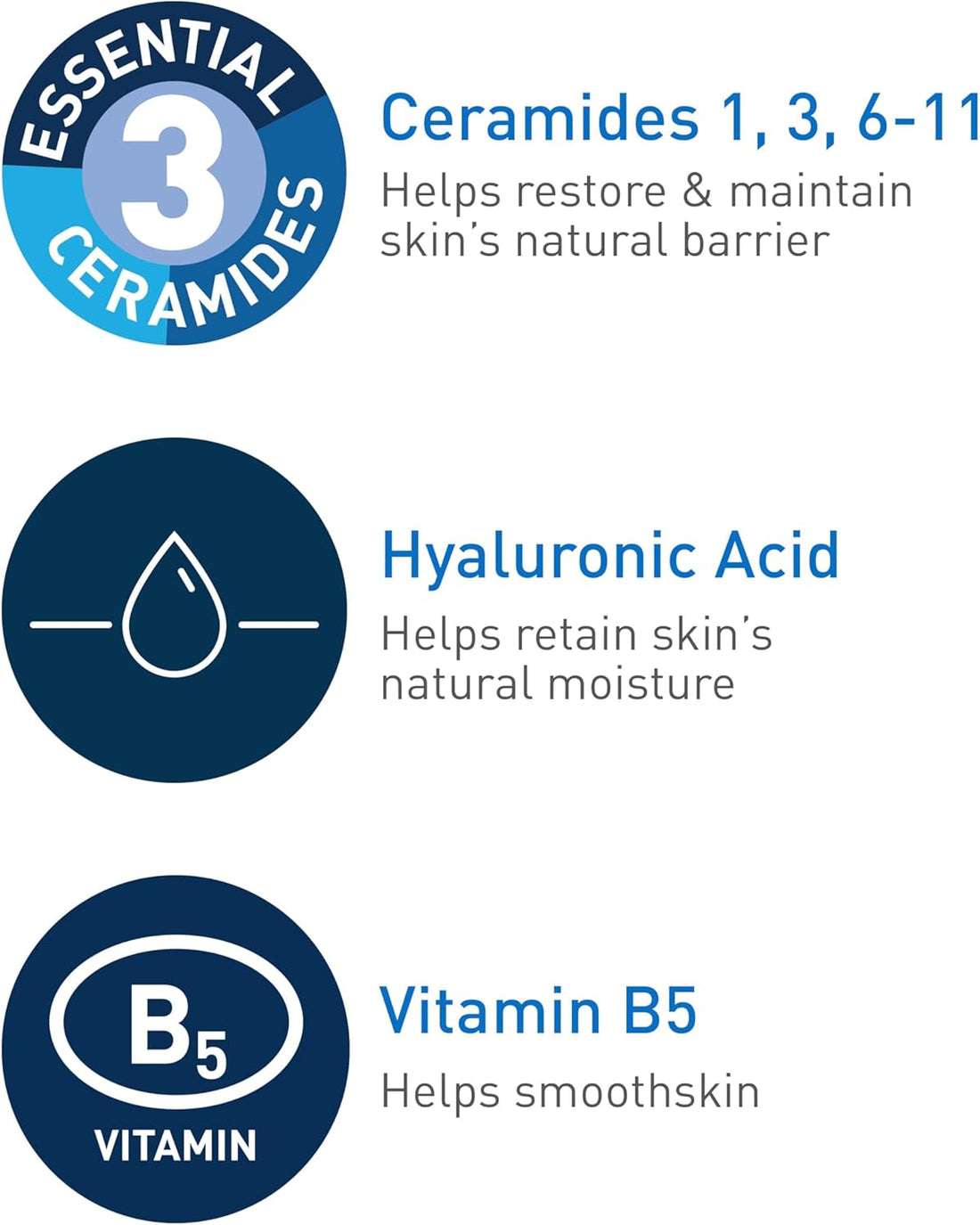 Cerave Hydrating Hyaluronic Acid Serum for Dry Skin 30ml