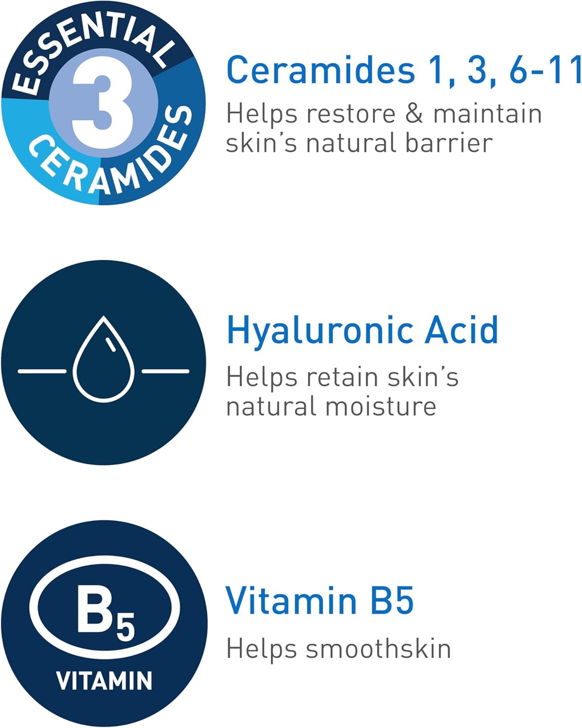 Cerave Hydrating Hyaluronic Acid Serum for Dry Skin 30ml