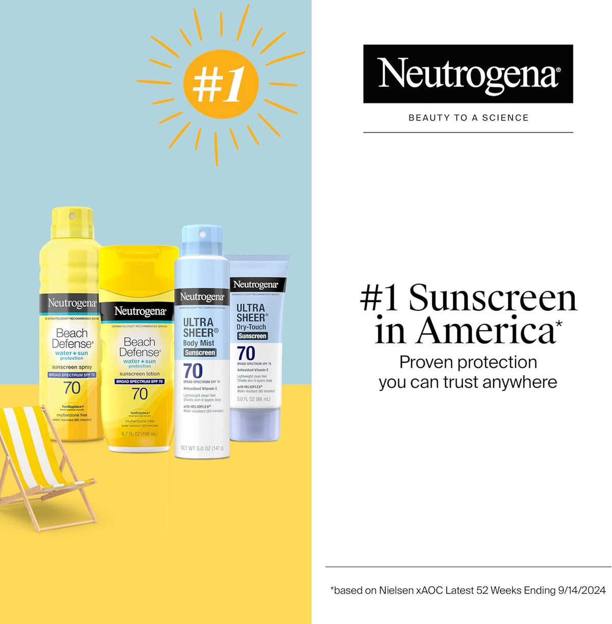 Neutrogena Ultra Sheer Dry-Touch Sunscreen Lotion, Broad Spectrum SPF 55 UVA/UVB Protection, Oxybenzone-Free, Light, Water Resistant, Non-Comedogenic & Non-Greasy, Travel Size, 3 fl. oz