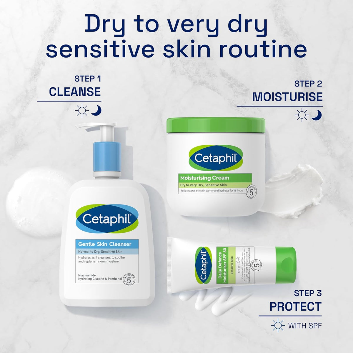 Cetaphil Moisturizing Cream, Face & Body Moisturizer for Men & Women, Dry to Very Dry and Sensitive Skin, Unscented, 453g