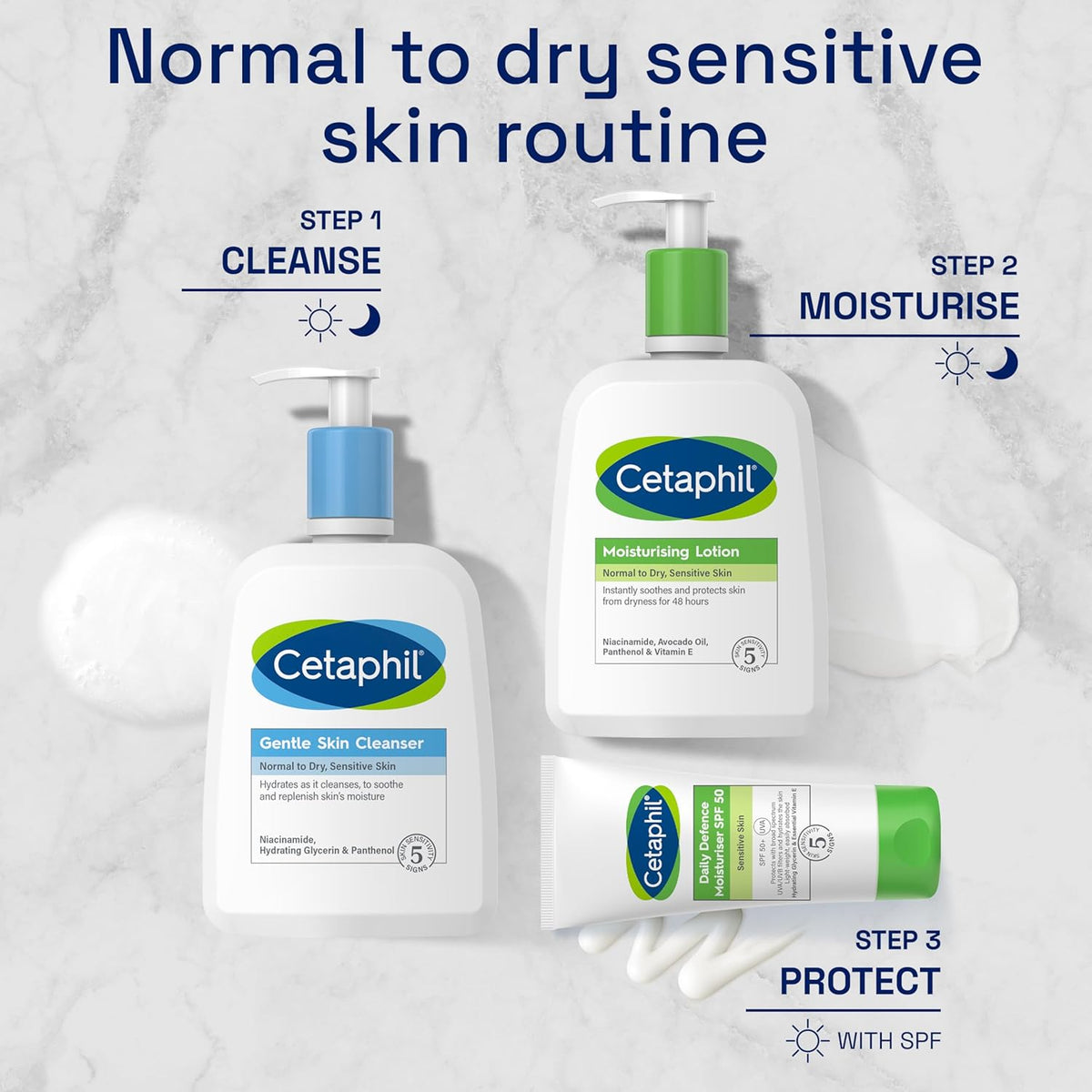 Cetaphil Gentle Skin Cleanser, Face & Body Wash for Dry to Normal, Sensitive Skin, Unscented, 236ml
