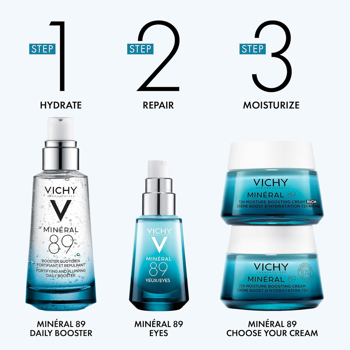 Vichy Mineral 89 Probiotic Fractions Regenerating and Repairing Serum With Niacinamide 30ml