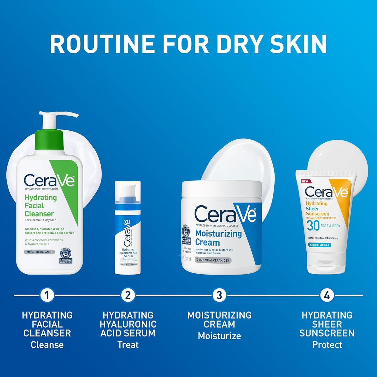 Best CeraVe Ceramide Moisturizer & Barrier Repair Cream